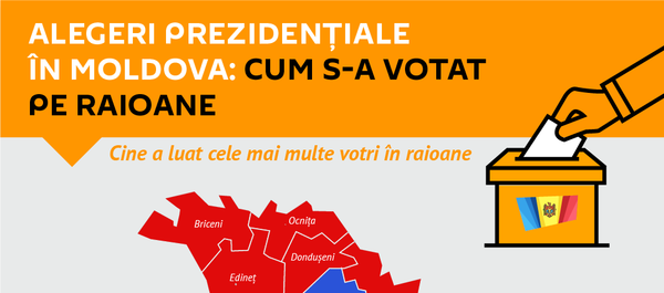 Alegeri prezidențiale în Moldova: Cum s-a votat pe raioane - Sputnik Moldova