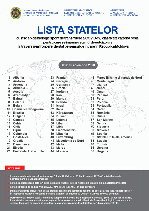 Autoizolarea este obligatorie: Moldova a actualizat lista țărilor din „zona roșie” Autoizolarea este obligatorie: Moldova a actualizat lista țărilor din „zona roșie” - Sputnik Moldova
