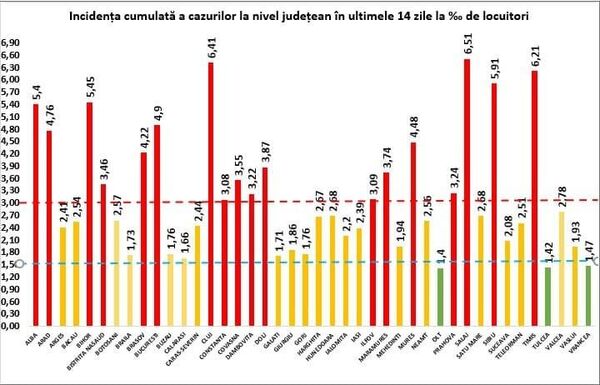 Ultimele date arată clar: alegeri în decembrie, egal CRIMĂ! Ultimele date arată clar: alegeri în decembrie, egal CRIMĂ! - Sputnik Moldova-România