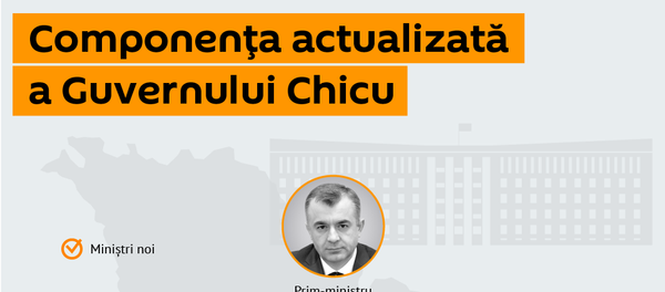 Componența actualizată a Guvernului Chicu - Sputnik Moldova