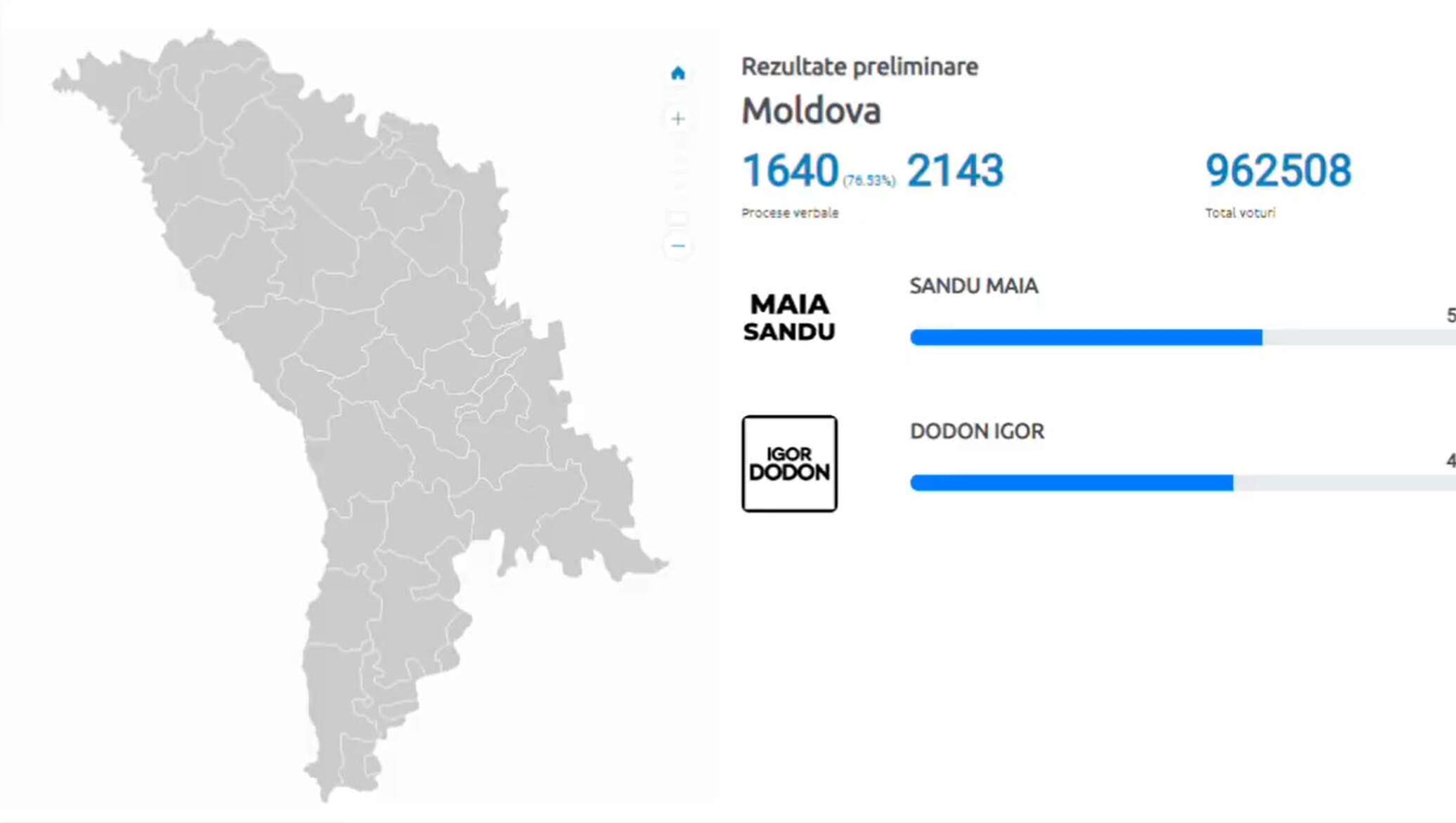 Какое число в молдове. Выборы президента Молдавии (2020). Выборы президента карта Молдовы. Результаты выборов в Молдове. Карта выборов молдавского президента 2020.