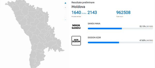 Rezultatele turului 2 la alegerile prezidențiale din Moldova - rezultatele votării - Sputnik Moldova