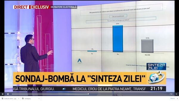Sondajul care face praf guvernarea! Cel mai dur rezultat! Sondajul care face praf guvernarea! Cel mai dur rezultat! - Sputnik Moldova-România