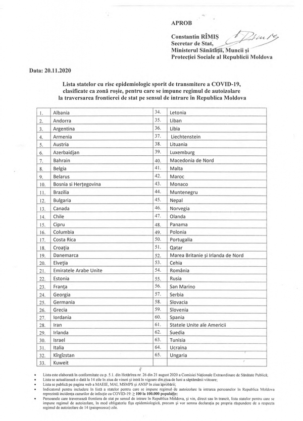 Veți sta în carantină dacă reveniți din aceste țări - lista actualizată Veți sta în carantină dacă reveniți din aceste țări - lista actualizată - Sputnik Moldova