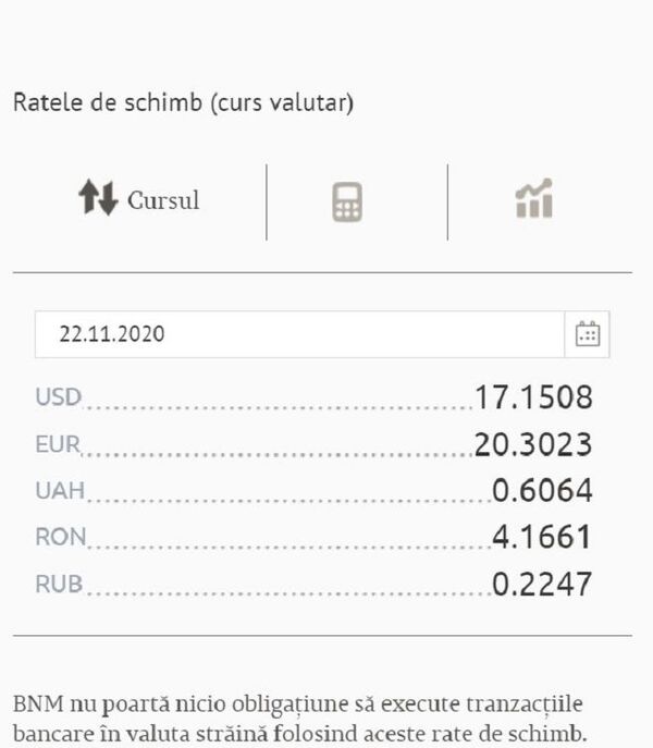 Curs valutar BNM pentru 22 noiembrie - cât costă euro și dolarul Curs valutar BNM pentru 22 noiembrie - cât costă euro și dolarul - Sputnik Moldova