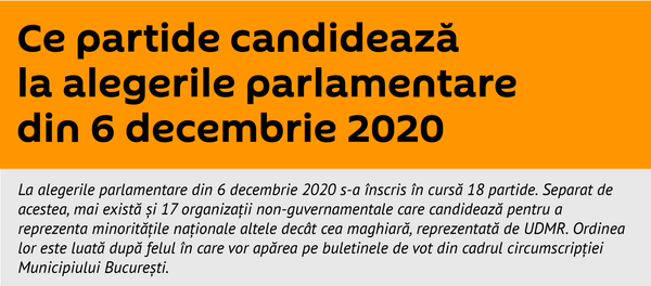 Ce partide candidează la alegerile parlamentare din 6 decembrie 2020 - Sputnik Moldova-România