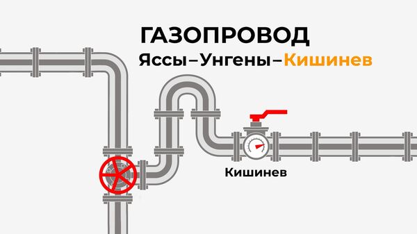Тот же газ, только в профиль: кому будет выгоден газопровод из Румынии в Молдову? - Sputnik Молдова