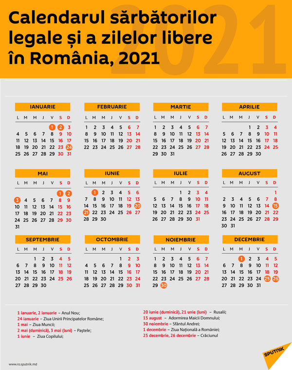 Calendarul sărbătorilor legale și a zilelor libere în România, 202 - Sputnik Moldova-România