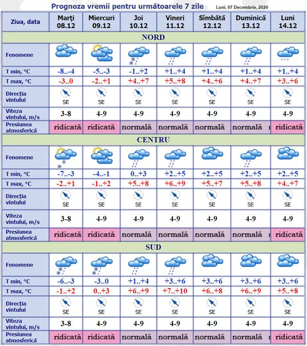 Prognoza meteo: Unde va ninge astăzi și cât va mai ține gerul Prognoza meteo: Unde va ninge astăzi și cât va mai ține gerul - Sputnik Moldova