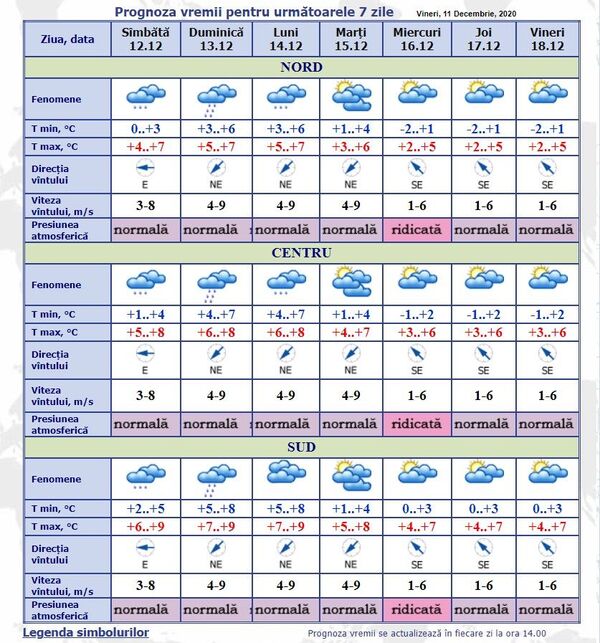 Meteo Moldova: Cum va fi vremea în acest weekend Meteo Moldova: Cum va fi vremea în acest weekend - Sputnik Moldova