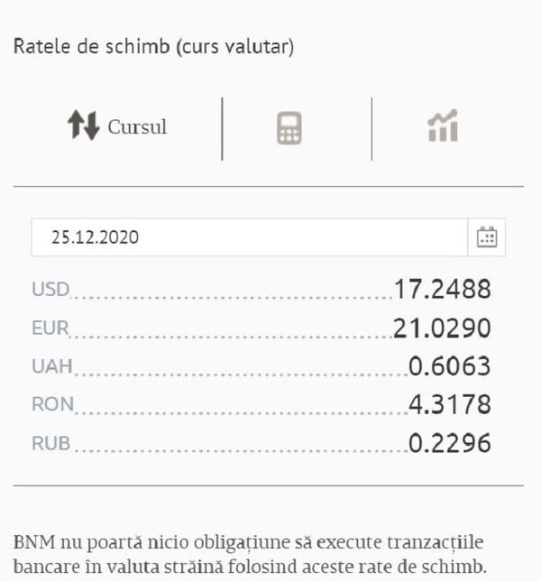 Curs valutar BNM pentru weekend: Cât costă euro și dolarul Curs valutar BNM pentru weekend: Cât costă euro și dolarul - Sputnik Moldova