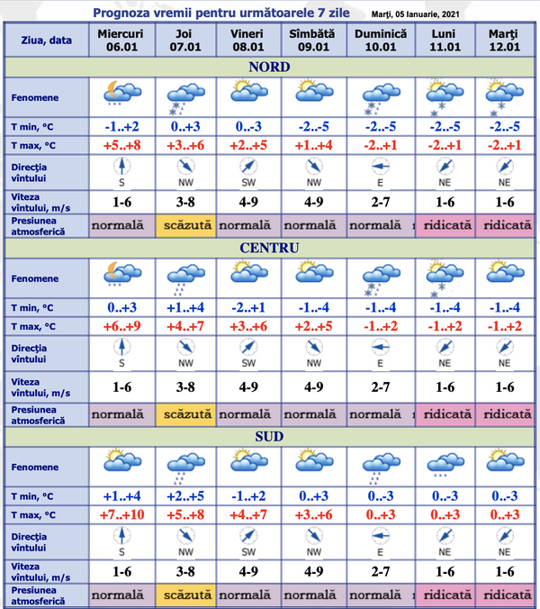 Prognoza meteo! Vezi unde vor cădea azi precipitații Prognoza meteo! Vezi unde vor cădea azi precipitații - Sputnik Moldova