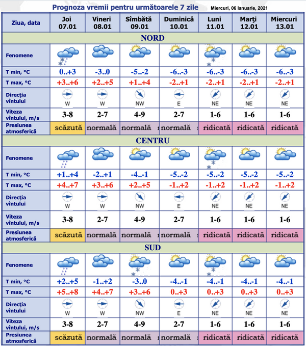 Va ninge astăzi – iată unde: Prognoza meteo Va ninge astăzi – iată unde: Prognoza meteo - Sputnik Moldova