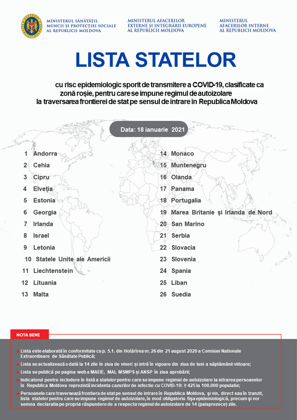 Dacă vii din aceste țări, va trebui să stai în carantină: Lista a fost actualizată Dacă vii din aceste țări, va trebui să stai în carantină: Lista a fost actualizată - Sputnik Moldova
