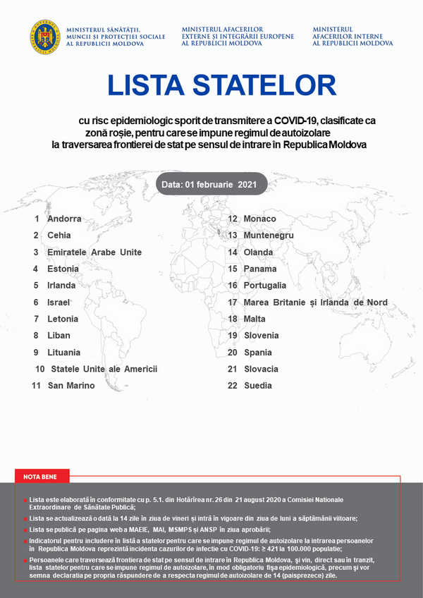 Moldova a actualizat lista țărilor din ”zona roșie”: În ce condiții vom sta în carantină Moldova a actualizat lista țărilor din ”zona roșie”: În ce condiții vom sta în carantină - Sputnik Moldova