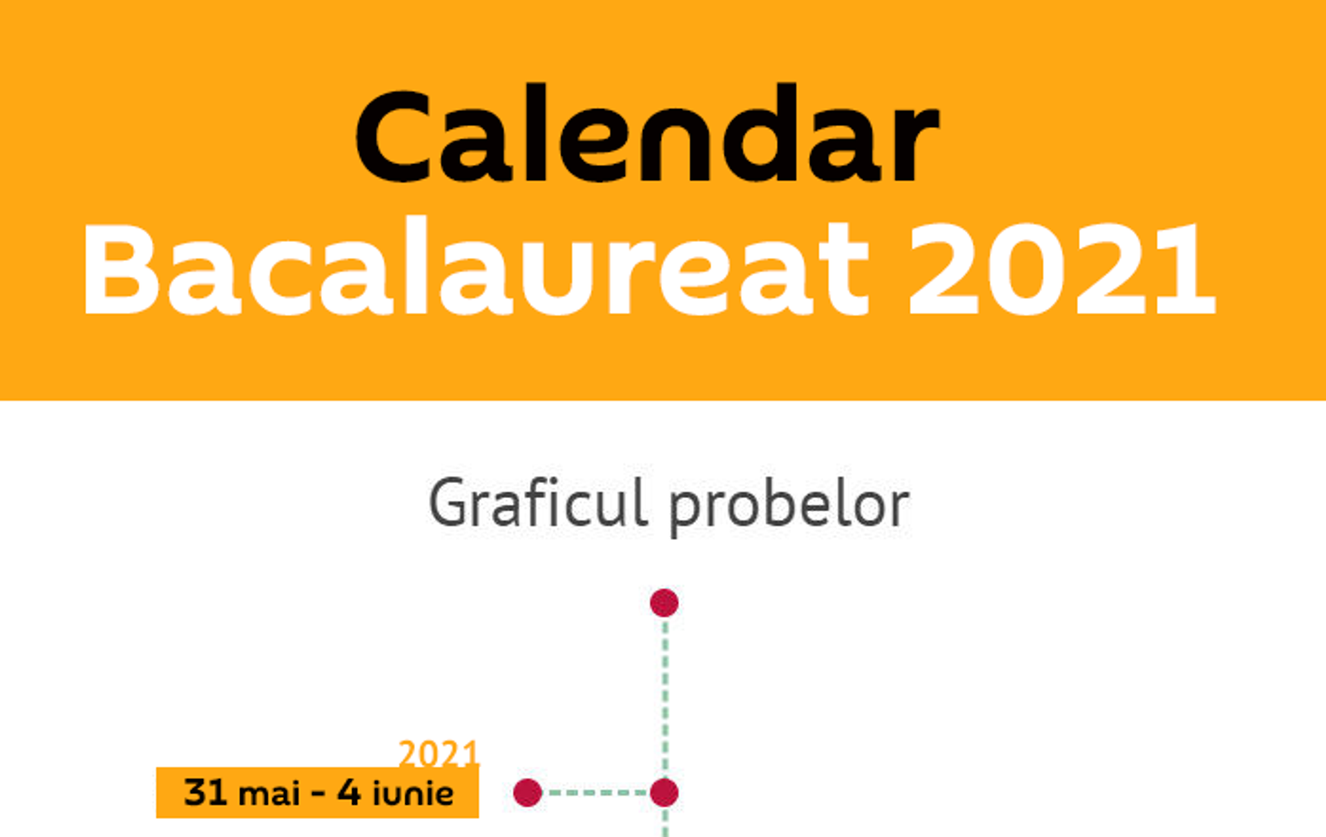 Calendar bacalaureat 2021: când se afișează rezultatele - Sputnik Moldova-România, 1920, 08.02.2021