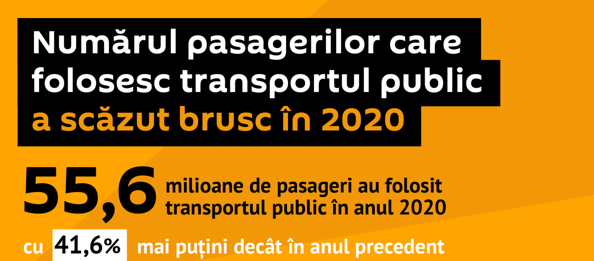 Numărul pasagerilor care folosesc transportul public a scăzut brusc în 2020 - Sputnik Moldova, 1920, 17.02.2021