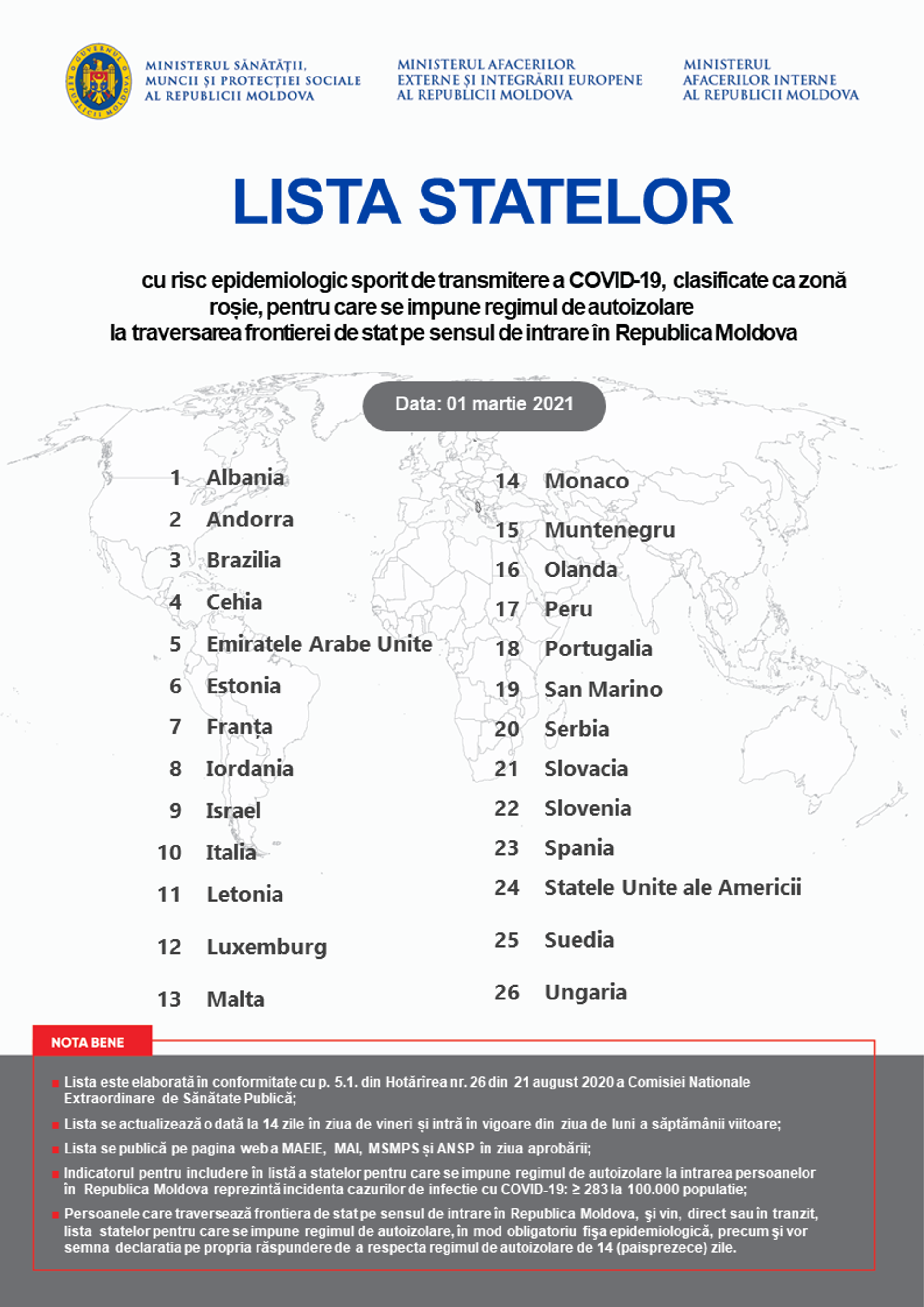 Atenție, moldoveni: Italia, pe lista statelor pentru care Moldova impune carantină - Sputnik Moldova, 1920, 26.02.2021