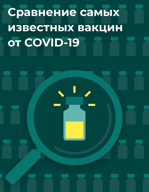 Вакцины от COVID-19:  сравнение характеристик - Sputnik Молдова