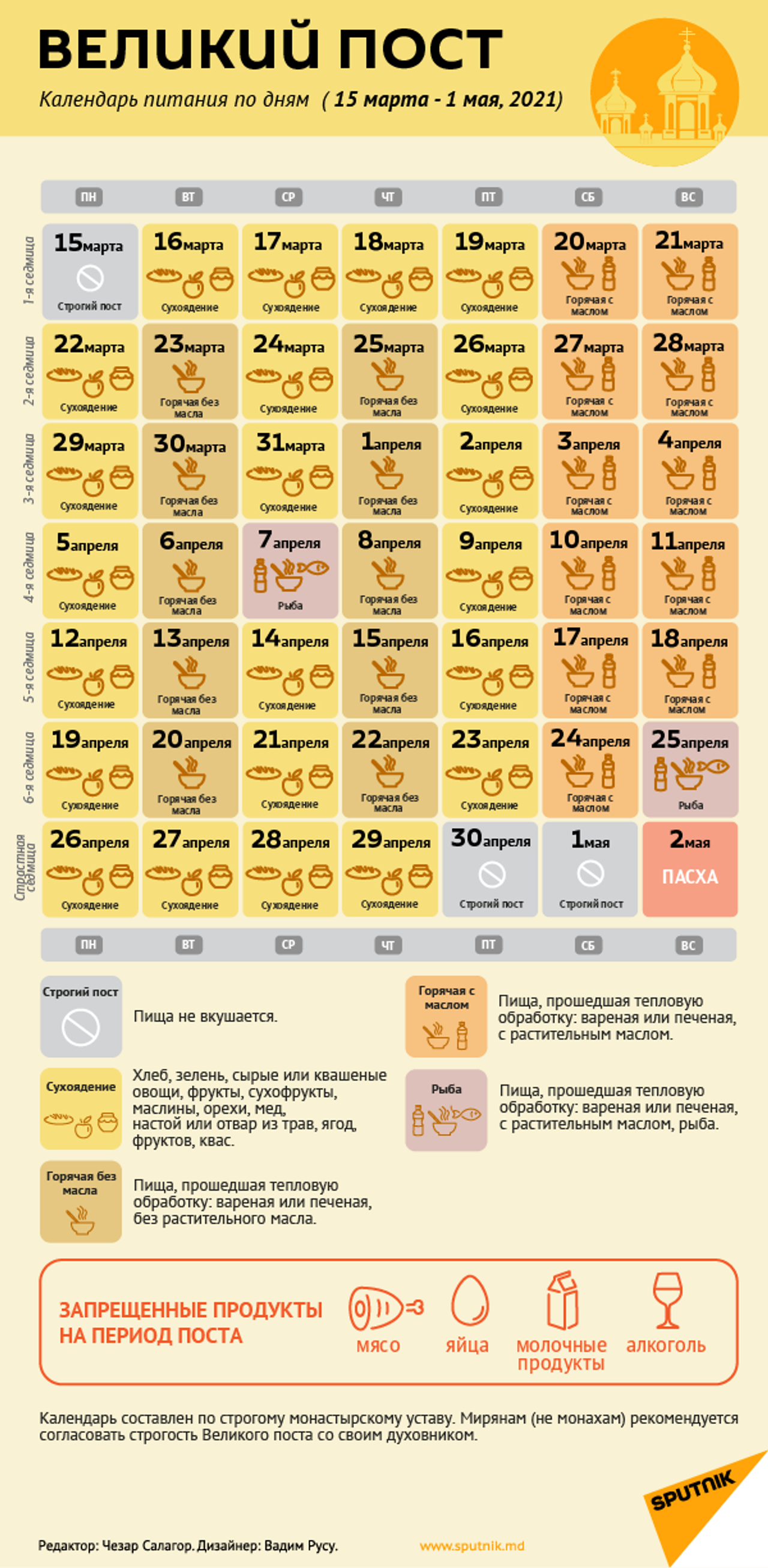Календарь поста. Пост Великий 2021. Питание в Великий пост 2021 по дням. Пост 2021 календарь питания. Календарь Великого поста 2021.