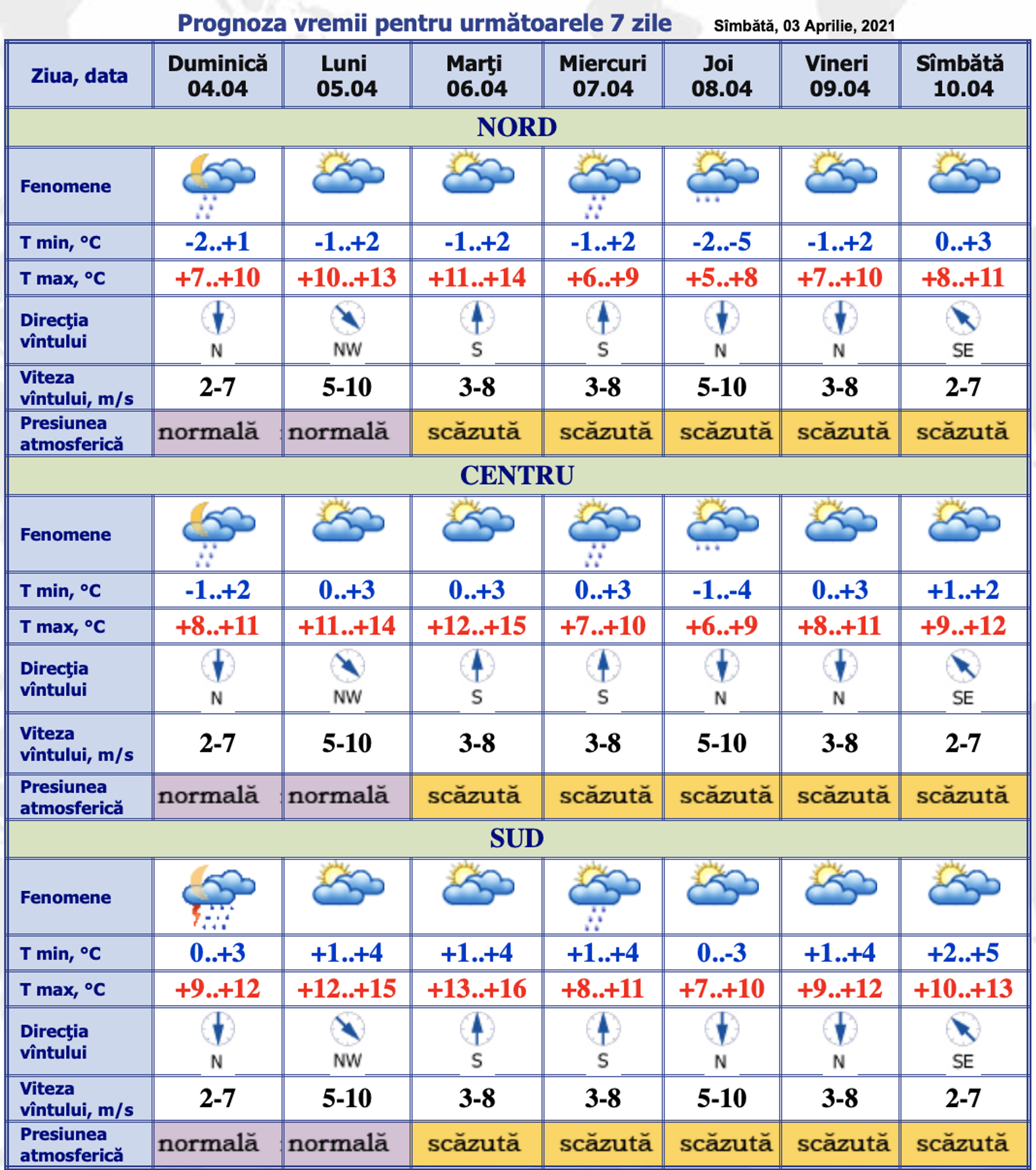 Prognoza meteo: primăvara bate în retragere - ger de până la -5 grade - Sputnik Moldova, 1920, 04.04.2021