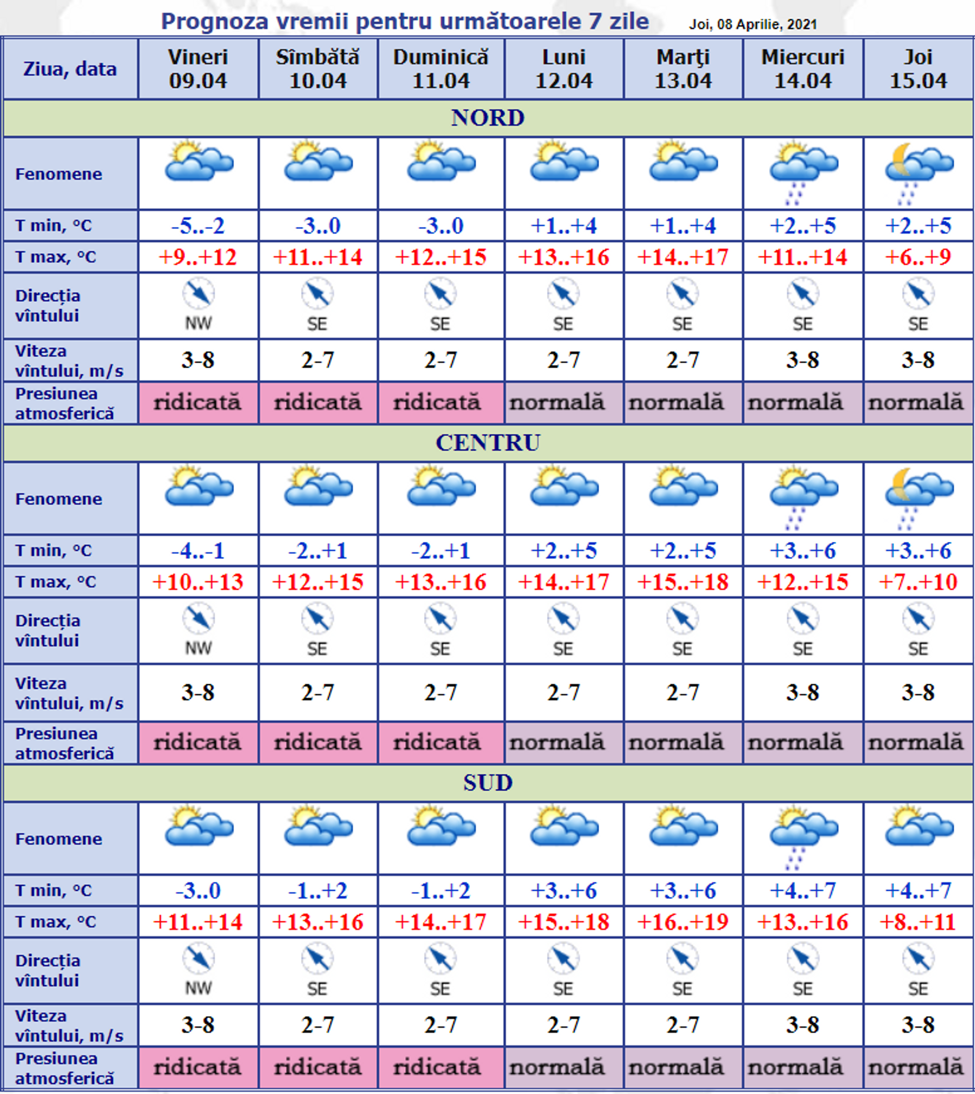 Prognoza meteo: Cum va fi vremea în ziua de 9 aprilie - Sputnik Moldova, 1920, 09.04.2021