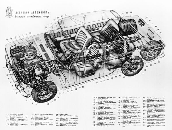Схема легкового автомобиля Жигули. Волжский автомобильный завод, город Тольятти, 1970 год - Sputnik Moldova-România