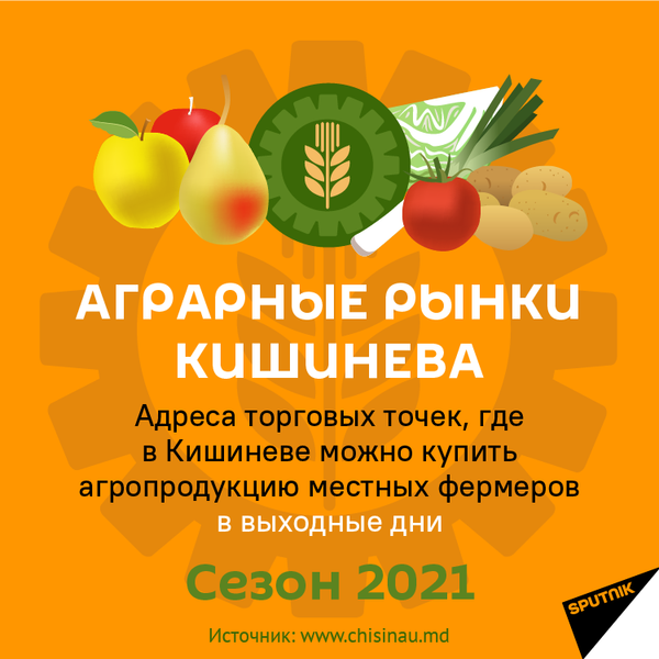 Аграрные рынки Кишинева - Sputnik Молдова