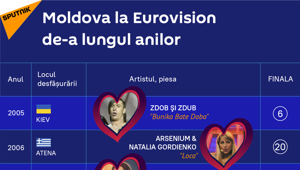 Moldova la Eurovision de-a lungul anilor - Sputnik Moldova