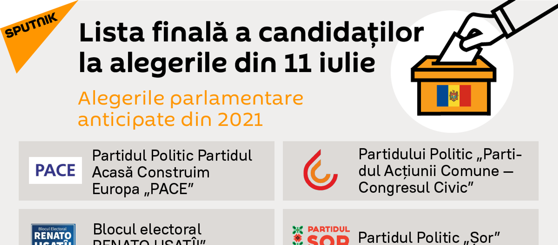 Lista finală a candidaților la alegerile din 11 iulie - Sputnik Moldova-România, 1920, 01.07.2021