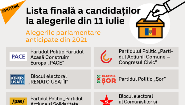 Lista finală a candidaților la alegerile din 11 iulie - Sputnik Moldova-România