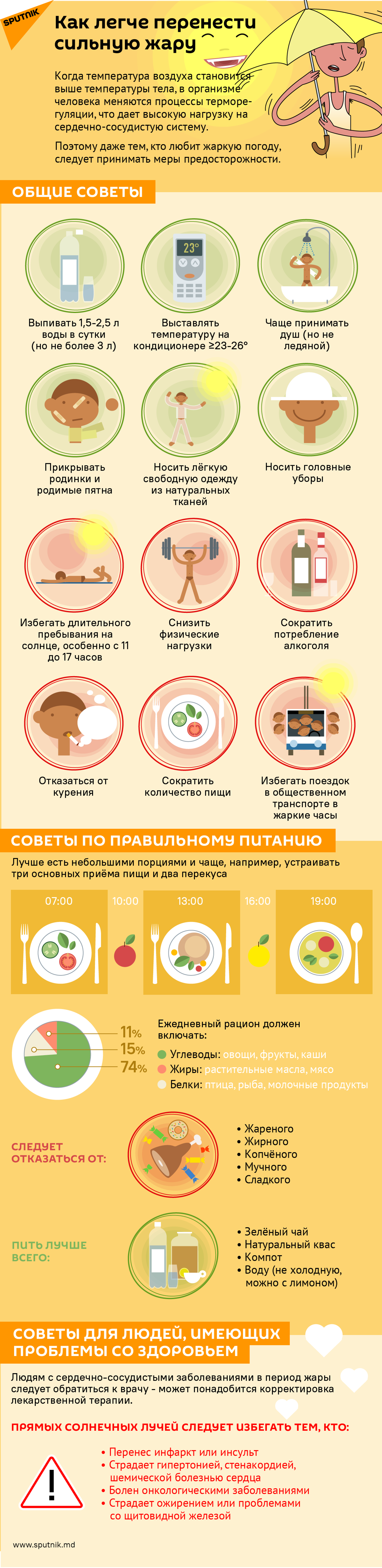 Плохо переношу жару причины. Как легче перенести жару. Как легче переносить жару. Переносите жару. Как легко перенести температуру.