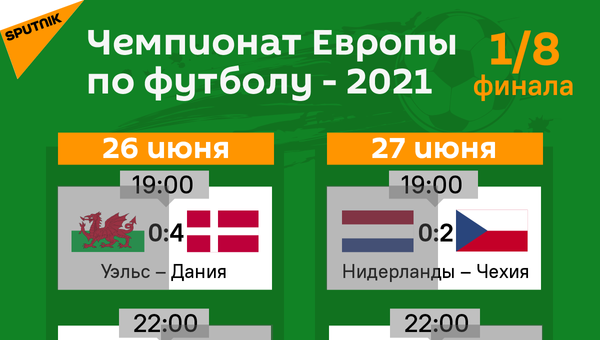 Чемпионат Европы по футболу - 2021  1/8 - Sputnik Молдова