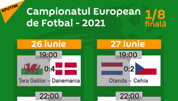 Campionatul European de Fotbal - 2021-1/8 - Sputnik Moldova-România