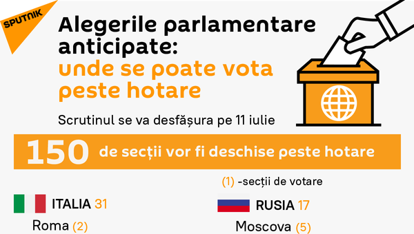 Alegerile parlamentare anticipate:  unde se poate vota peste hotare		 - Sputnik Moldova-România