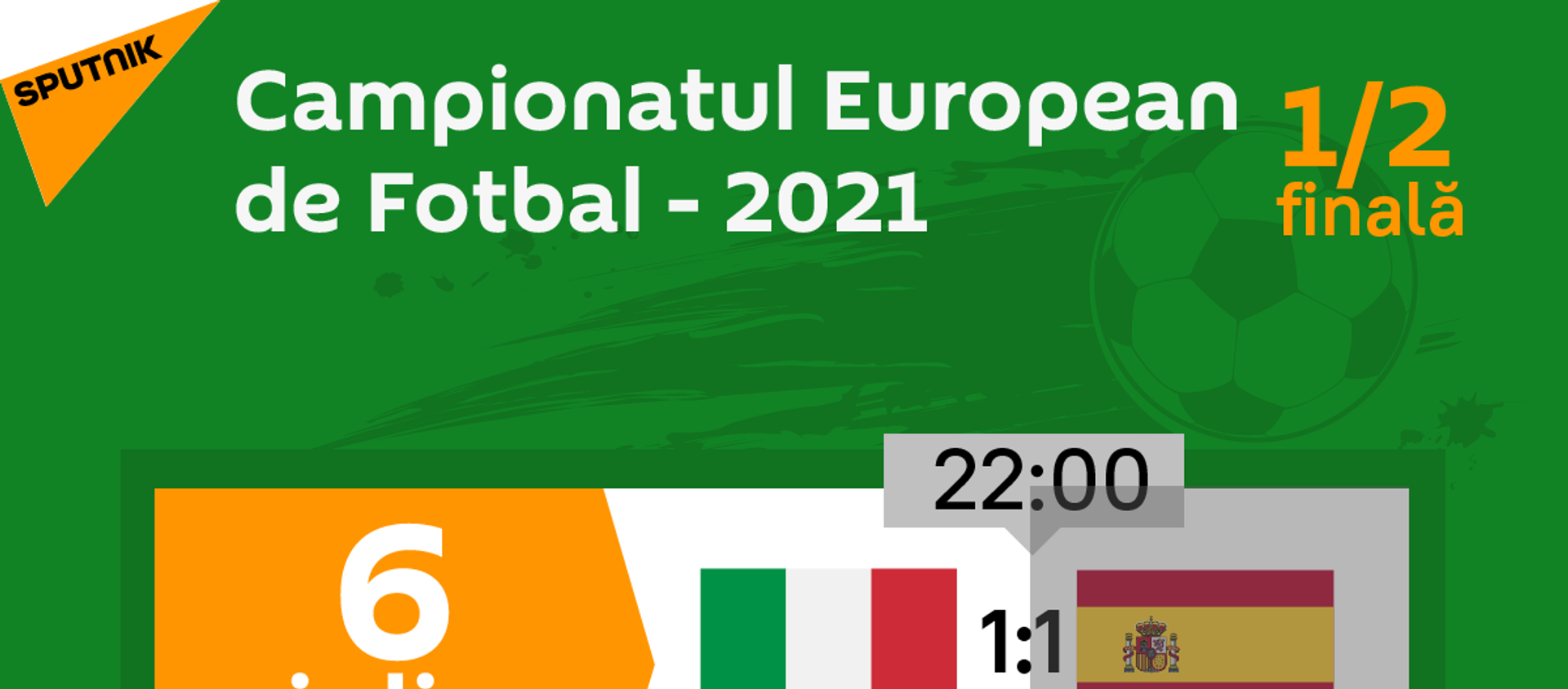 Campionatul European de Fotbal - 2021-1/2 - Sputnik Moldova-România, 1920, 05.07.2021