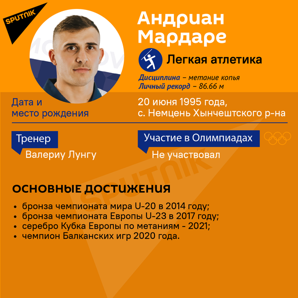 Андриан Мардаре представит республику в соревнованиях копьеметателей. - Sputnik Молдова
