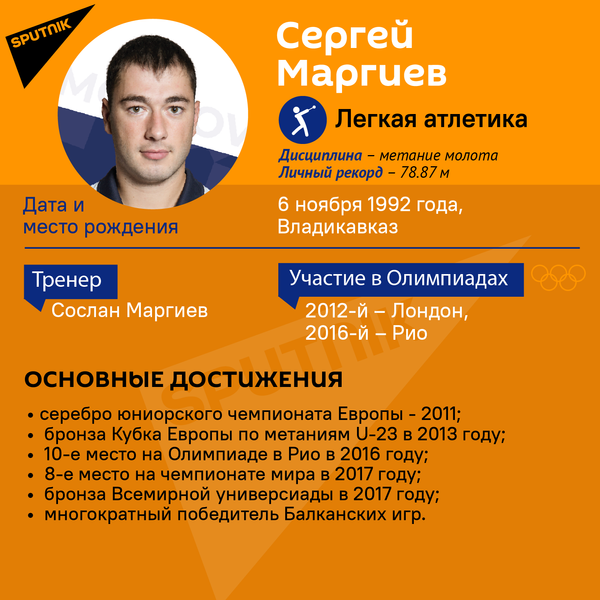 Сергей Маргиев в третий раз выступит на Олимпиаде в метании молота. - Sputnik Молдова