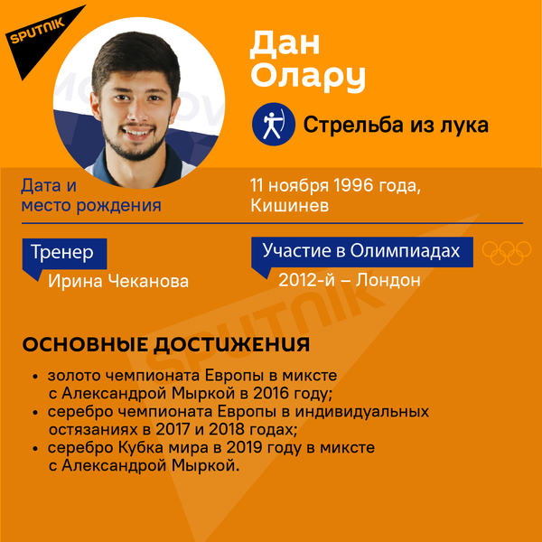 Дан Олару на Олимпиаде также выступит в индивидуальных соревнованиях. - Sputnik Молдова