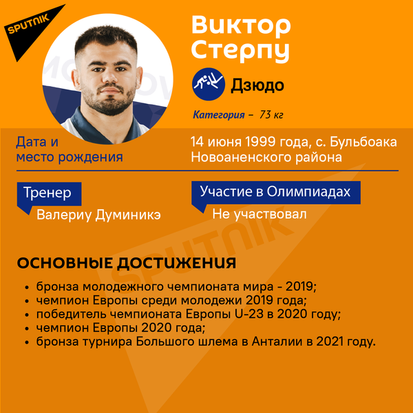 Дзюдоист Виктор Стерпу выступит в весе до 73 килограммов. - Sputnik Молдова