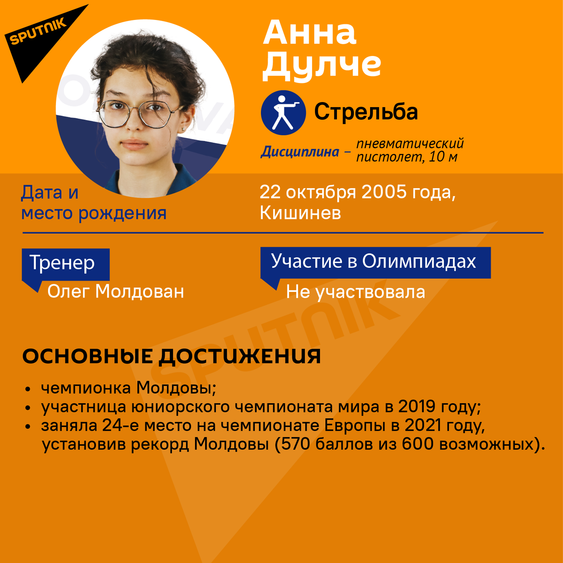 Анна Дулче - Sputnik Молдова, 1920, 25.07.2021