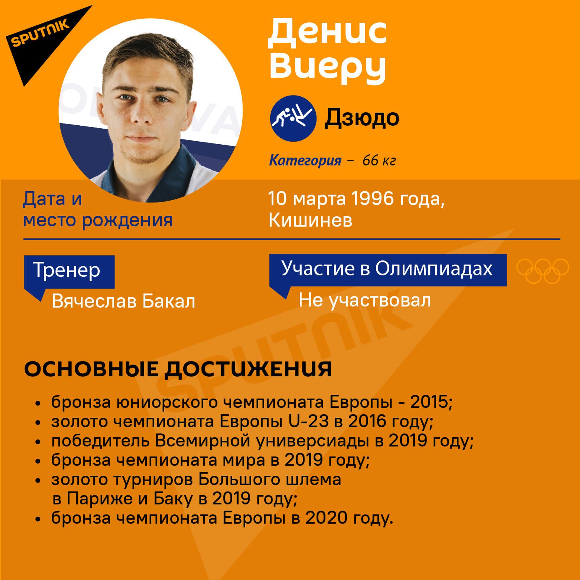 Денис Виеру - Sputnik Молдова, 1920, 25.07.2021