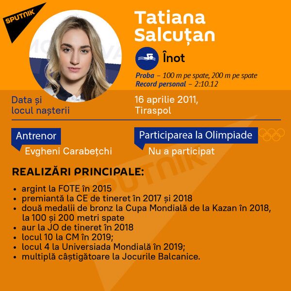 Tatiana Salcuțan - Sputnik Moldova