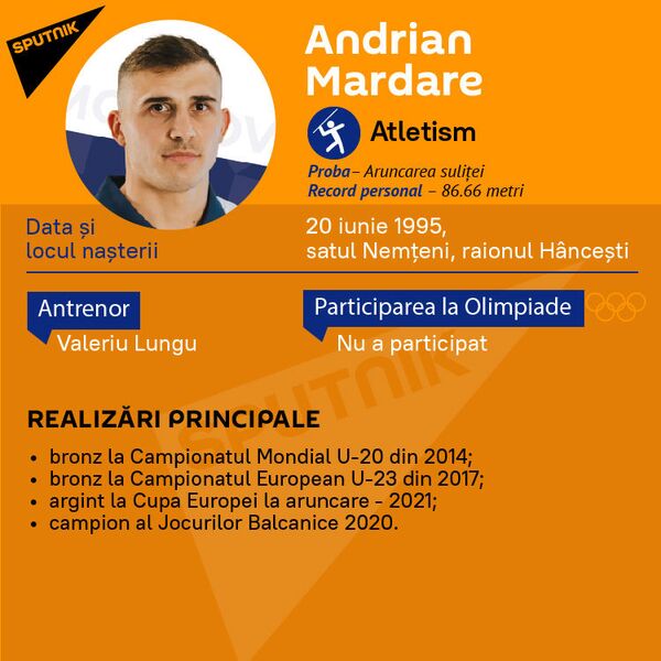 Andrian Mardare - Sputnik Moldova