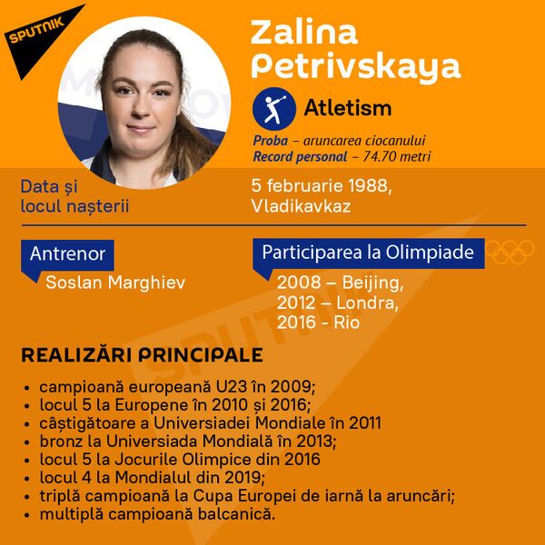 Zalina
Petrivskaya - Sputnik Moldova