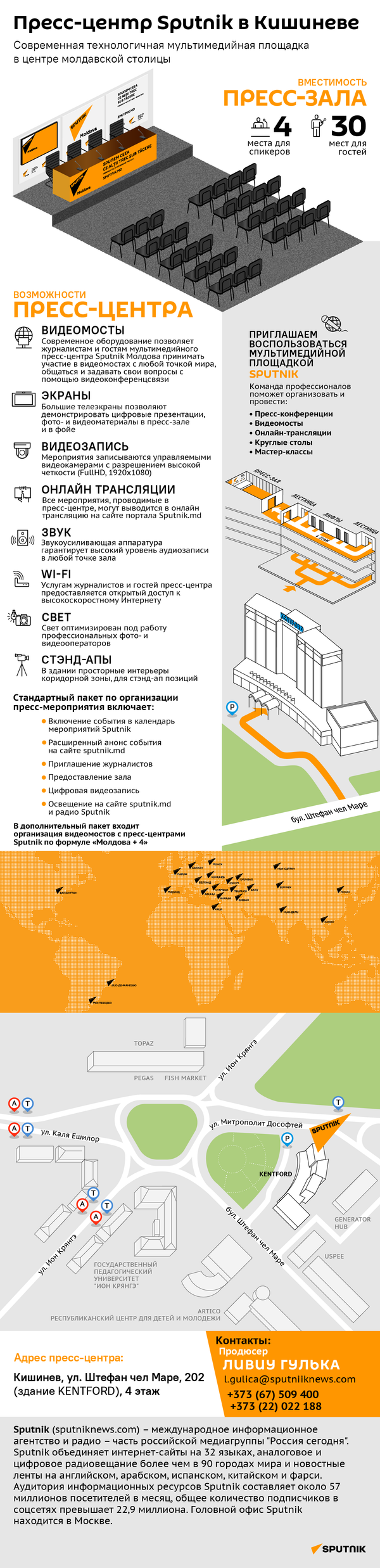 Пресс-центр Sputnik в Кишиневе - Sputnik Молдова
