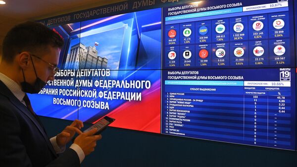 Rezultate CEC la alegerile din Rusia - Sputnik Moldova-România