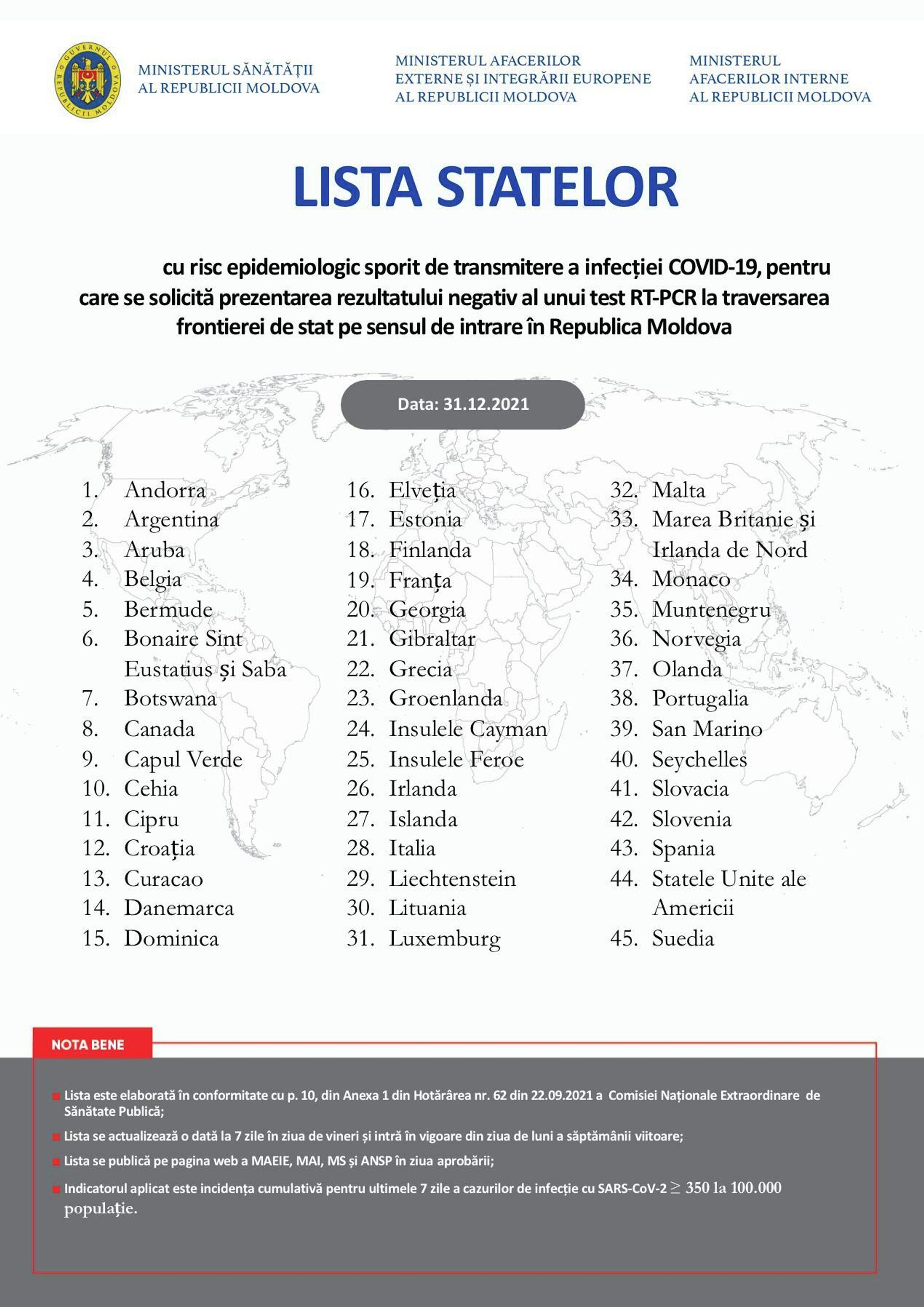 Lista țărilor cu risc epidemiologic sporit - Sputnik Moldova, 1920, 31.12.2021