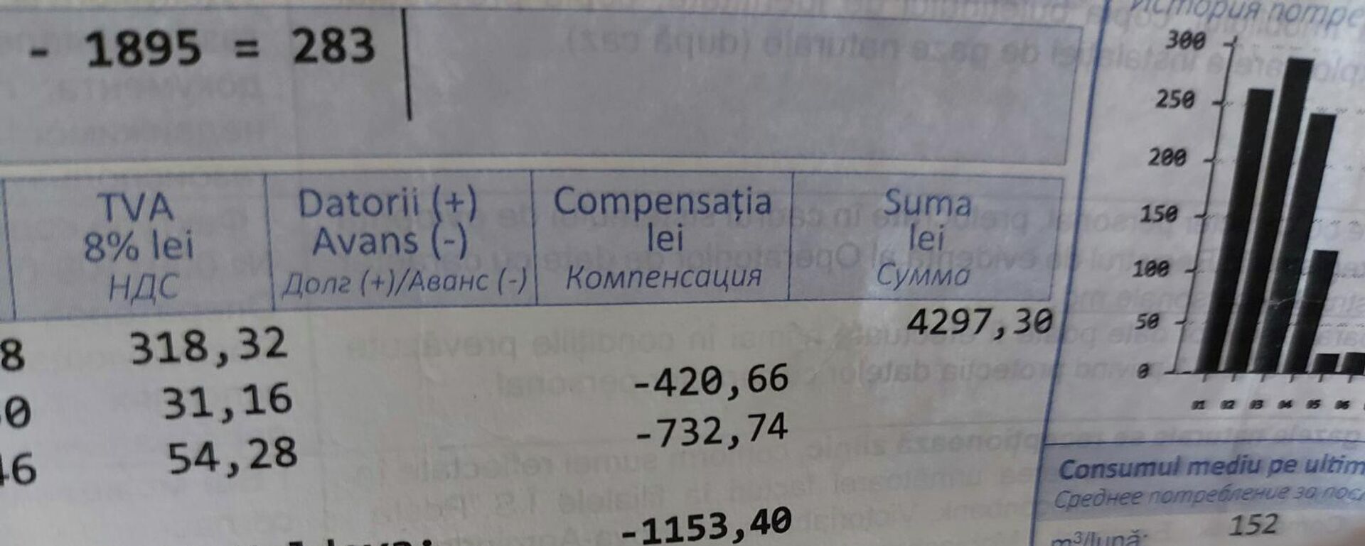 Итоги недели: перестановки в кабмине, переговоры с Газпромом, компенсации не для всех  - Sputnik Молдова, 1920, 22.11.2024