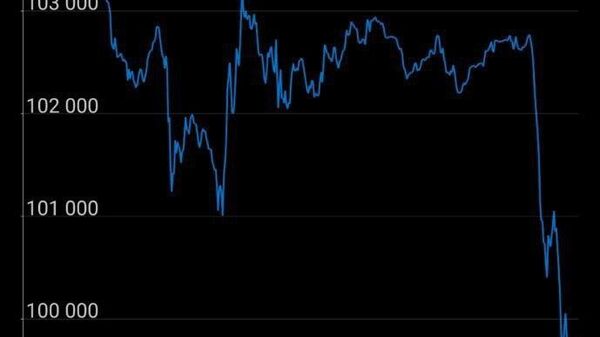 Atacurile SUA asupra Iranului au provocat o scădere bruscă a Bitcoin la burse - Sputnik Moldova